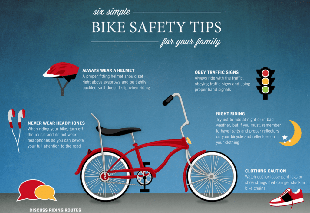 bicycle safety
