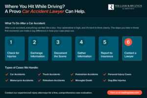 Were You Hit While Driving