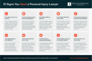 10-signs-you-need-a-personal-injury-lawyer-infographic