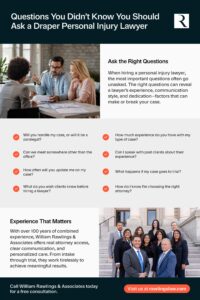 questions-you-didnt-know-you-should-ask-a-draper-personal-injury-lawyer-infographic