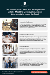 two-wheels-one-crash-and-a-lawyer-who-gets-it-meet-the-motorcycle-accident-attorneys-who-know-the-road-infographic